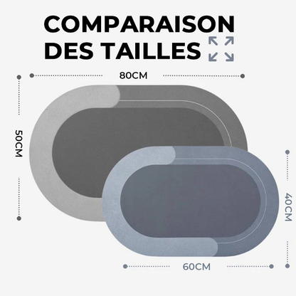 Absorbia - Tapis antidérapant ultra absorbant