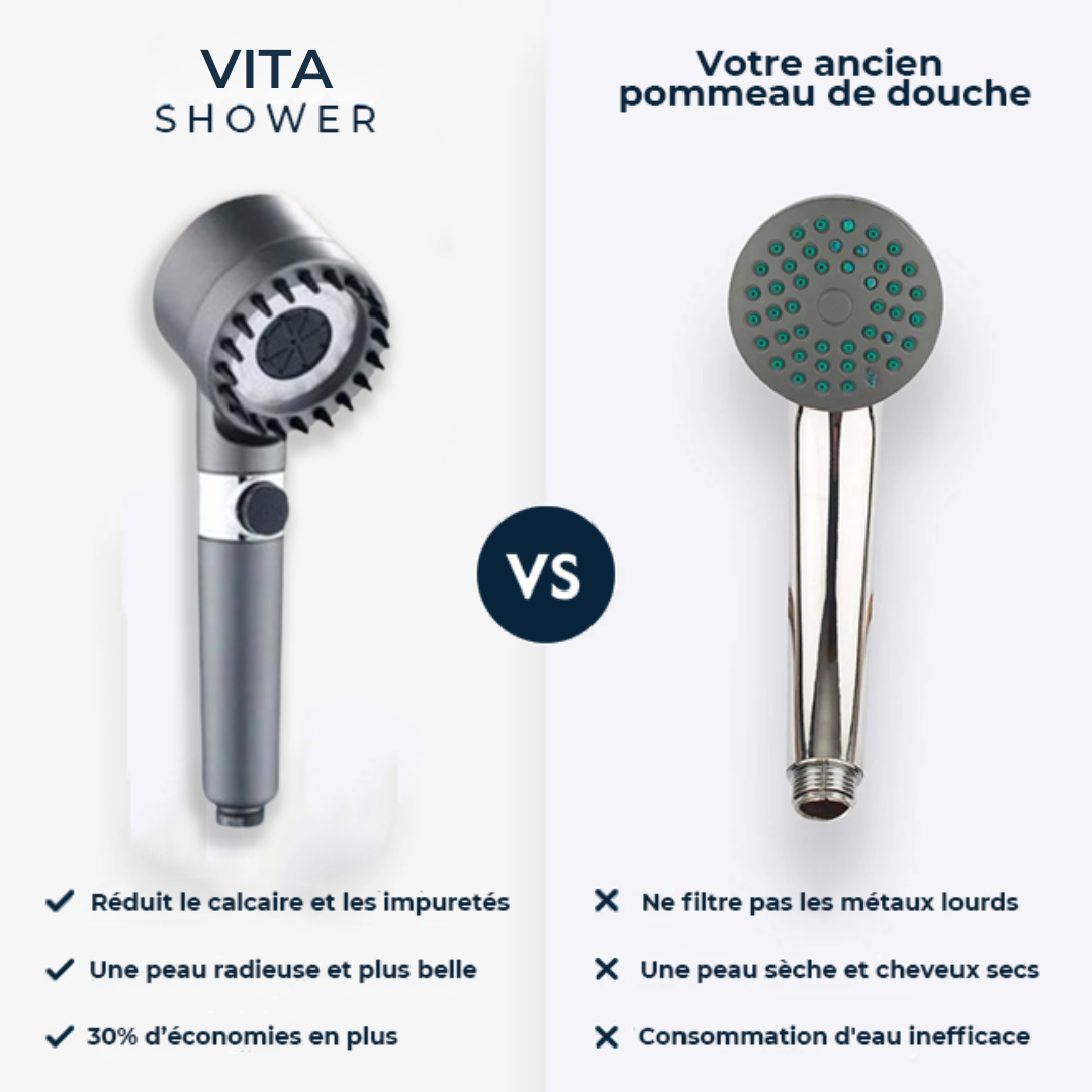 Vitashower